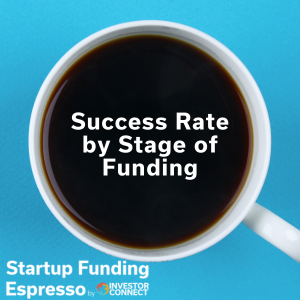 Startup Funding Espresso – Success Rate by Stage of Funding