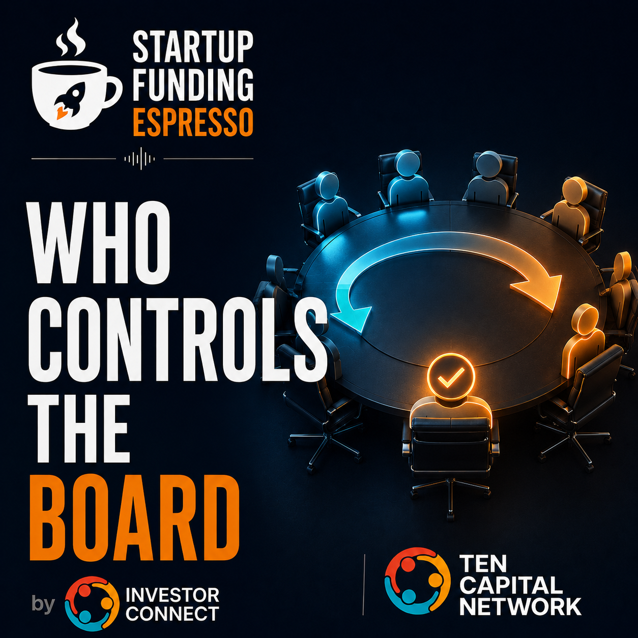 Startup Funding Espresso – Who Controls the Board