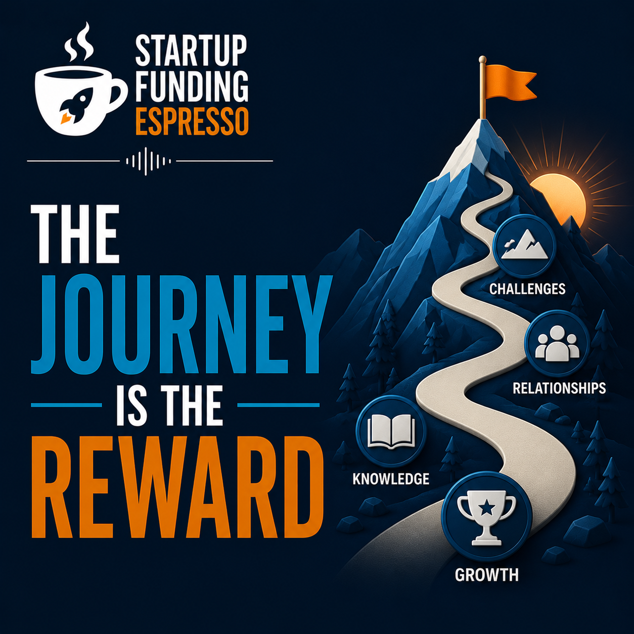 Startup Funding Espresso – The Journey Is the Reward